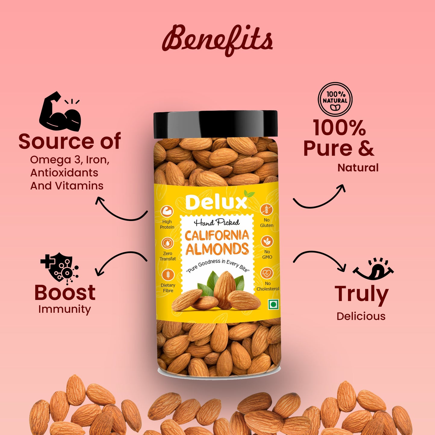 Delux Foods Dry Fruits Combo Pack 300 g I Almond 150g | Pistachio 150g | Mixed Dry Fruits | Healthy Snacks (2 x 150 gm)