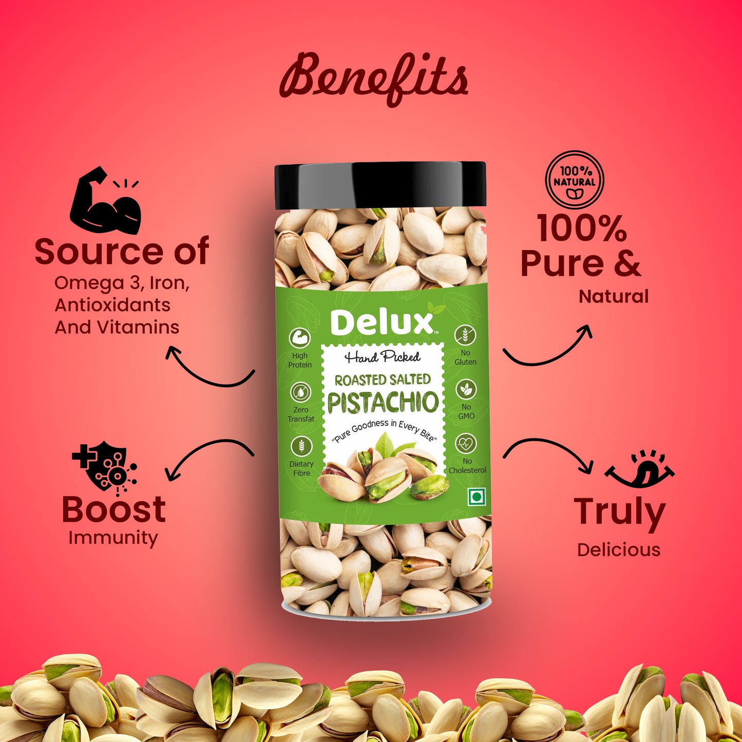 Delux Foods Dry Fruits Combo Pack 300 g I Almond 150g | Pistachio 150g | Mixed Dry Fruits | Healthy Snacks (2 x 150 gm)